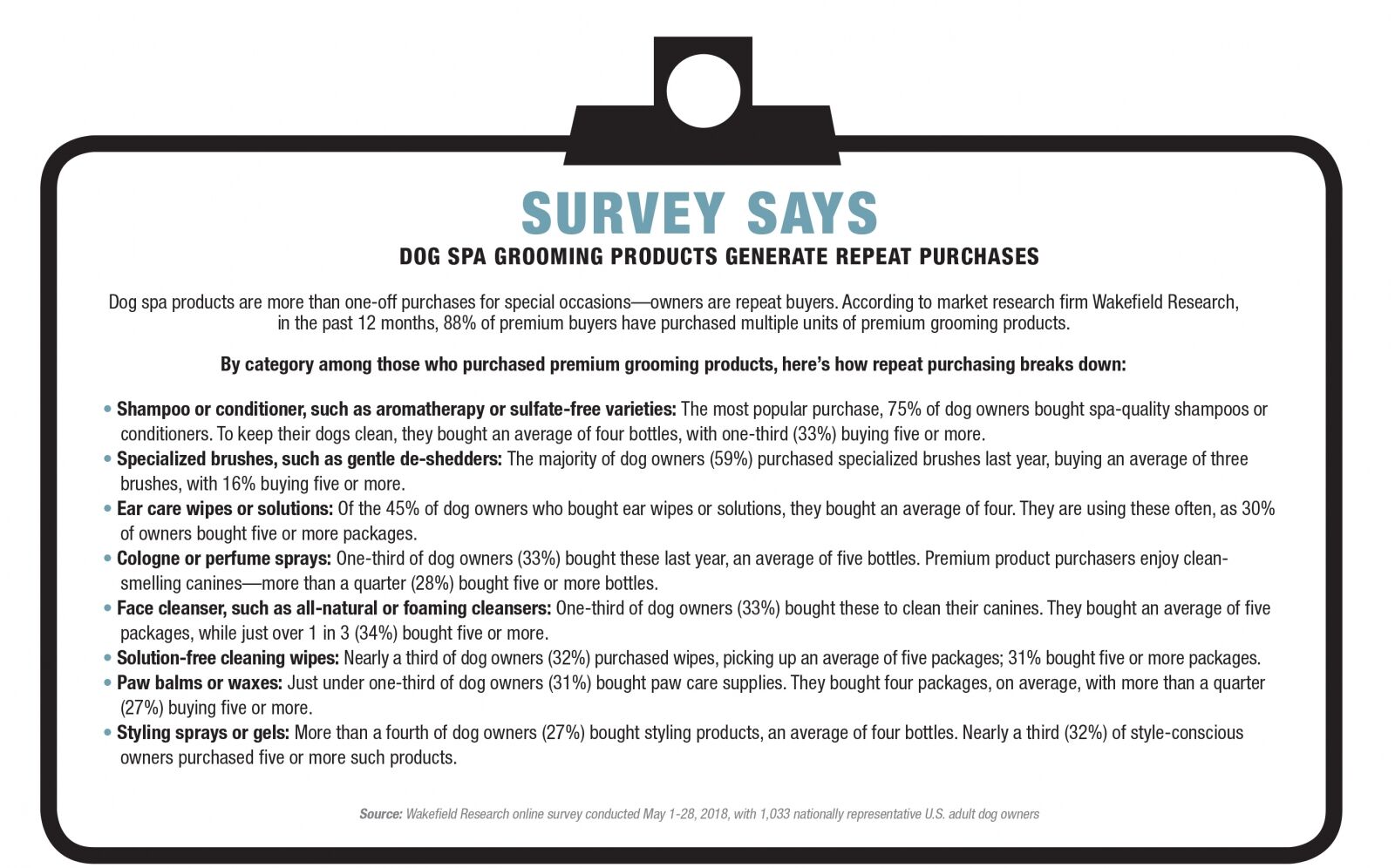 Finding the Awe in Spa Products